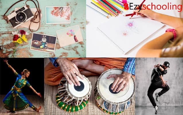 DU ECA Admissions: Categories To Be Included