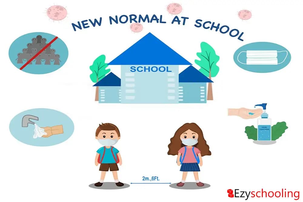 Schools to Reopen for Classes 6 to 8 in Jharkhand