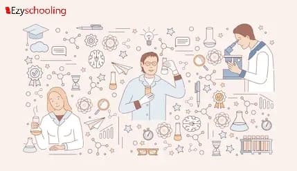 15 inspiring school students of India received the CSIR Innovation Award, 2020