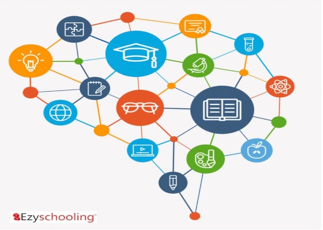 Evolving educational trends parents should be aware of.