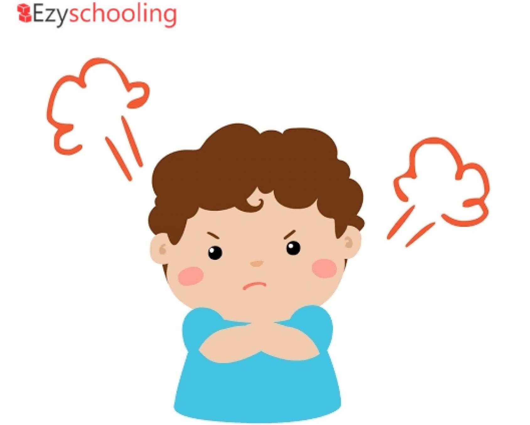 How you can manage the anger of your kid