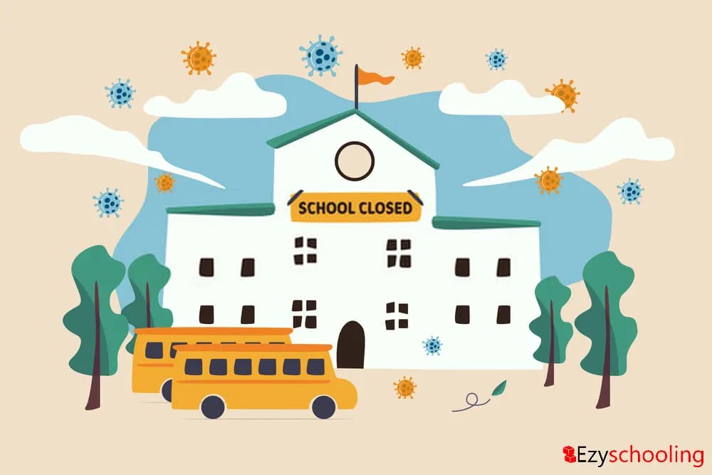 Delhi Schools Closed Again due to Air Pollution