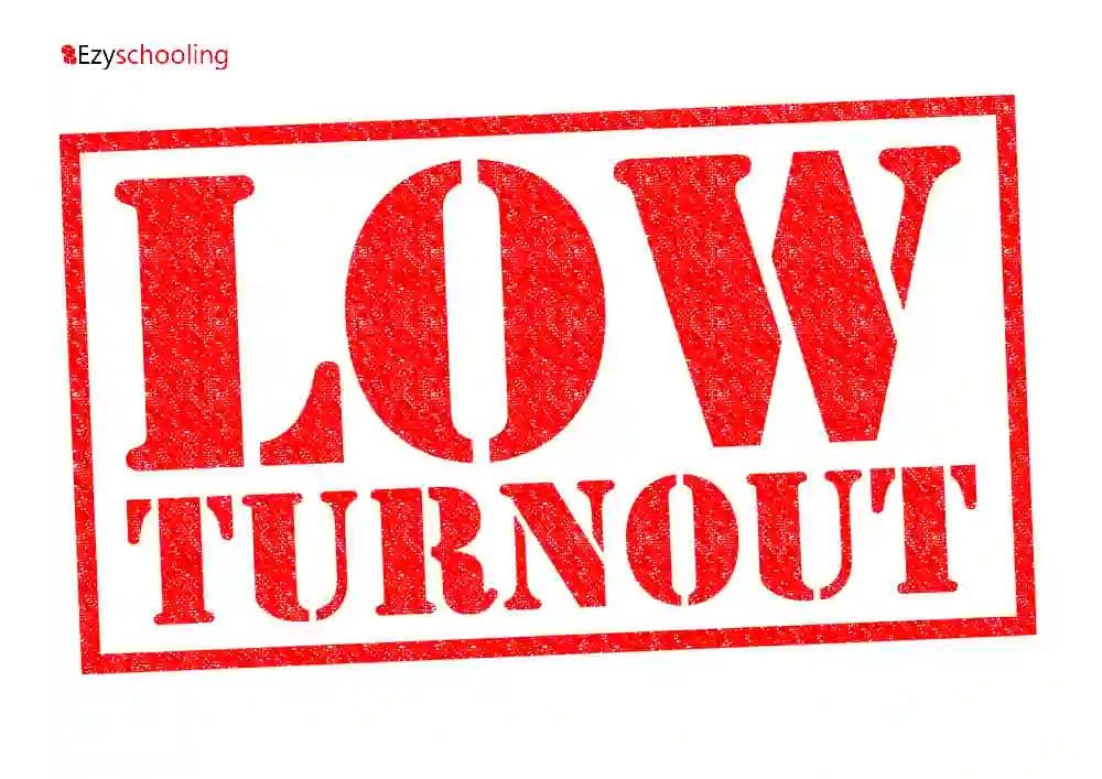 Gurugram: Schools reopen, but turnout low