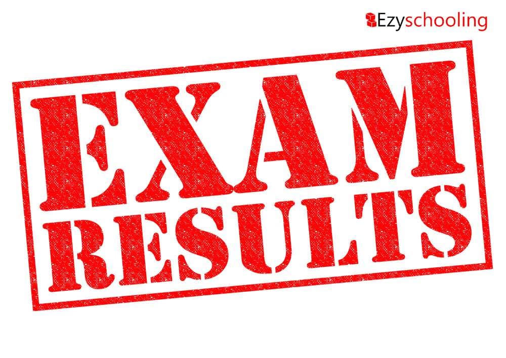 MBSE Mizoram Board HSLC result declared