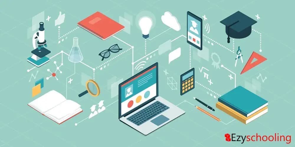 Importance of Experiential Learning in Education