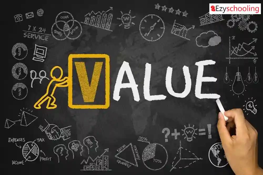 The Need for Value-Based Education