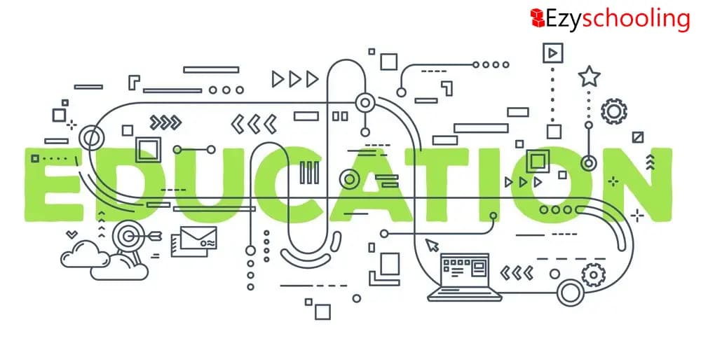 Contribution of Value Education to Society