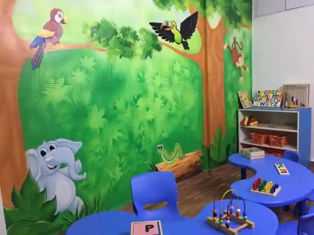 The Learning Curve Gallery