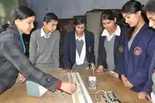 Shri Guru Ram Rai Public School Gallery