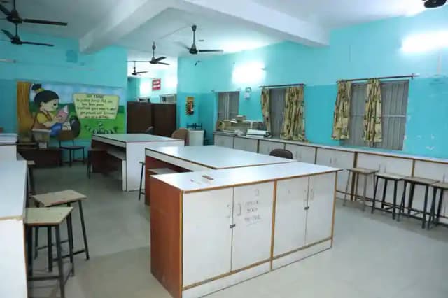 Shreeram Model School Gallery