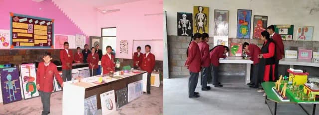 Shanti Niketan Public School Gallery