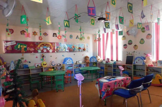 Kalka Public School Toddlers Gallery