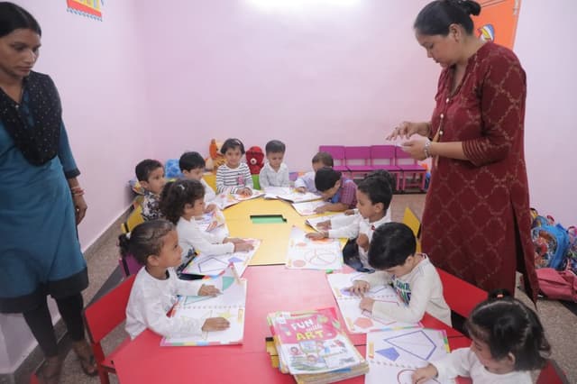 The Mom's Lap Pre School Gallery