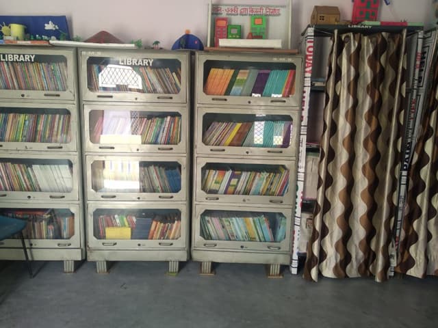 Shiva Modern School Gallery