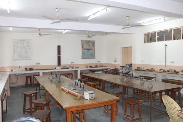 Guru Nanak Public School Gallery