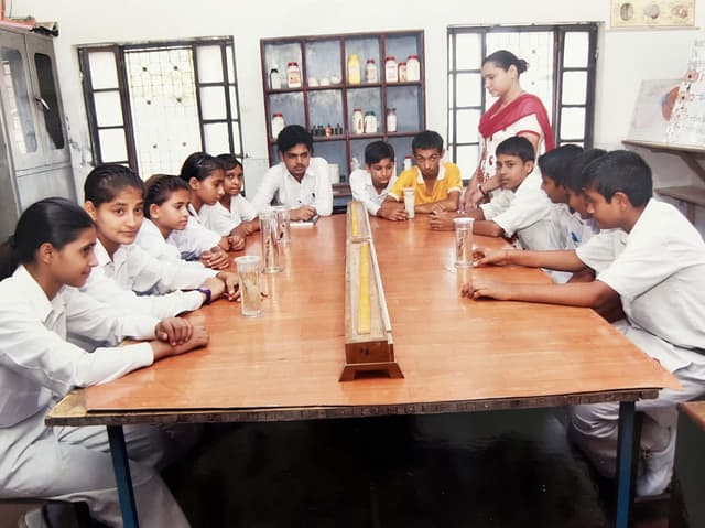 Rajender Lakra Public School Gallery