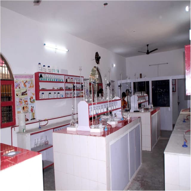 Shivani Public Senior Secondary School Gallery