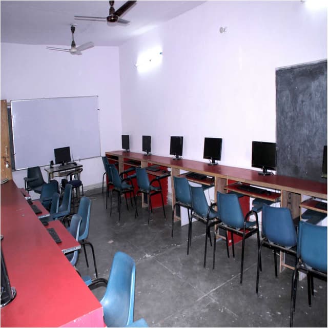 Shivani Public Senior Secondary School Gallery