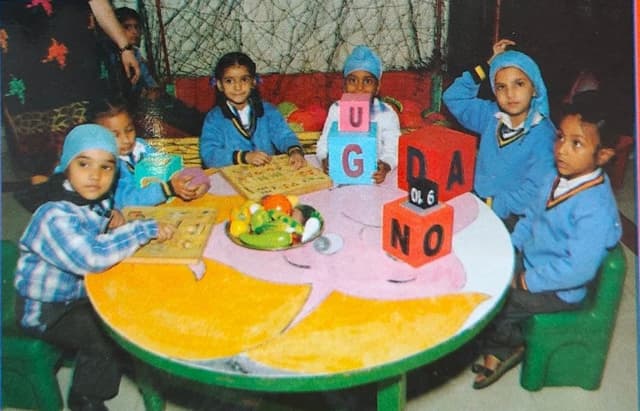 Guru Harkrishan Public School Gallery