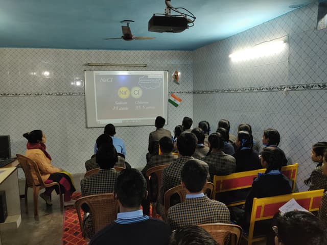 New Bal Vaishali Public School Gallery