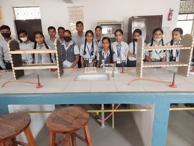 Raj Modern Public School Gallery