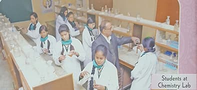 Sardar Patel Public Senior Secondary School Gallery