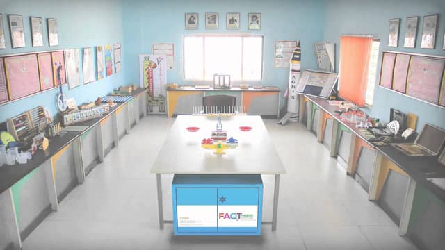 Sarla Chopra D.A.V. Public School Gallery