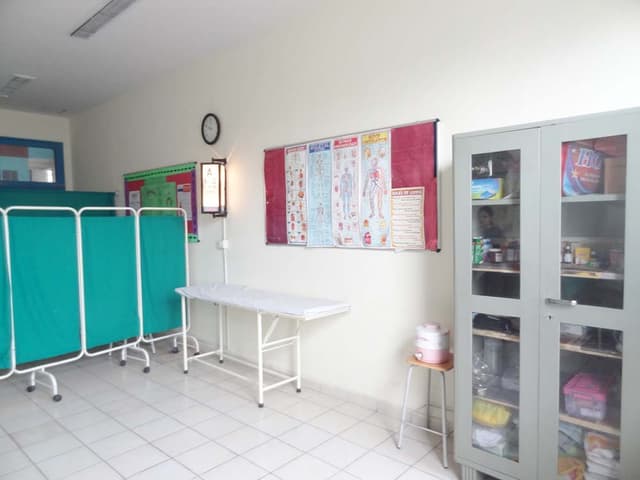 Jaypee Public School Gallery