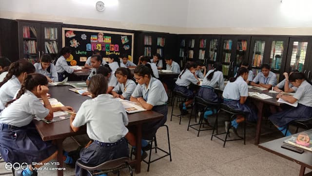 Ram Kishan Institute Gallery