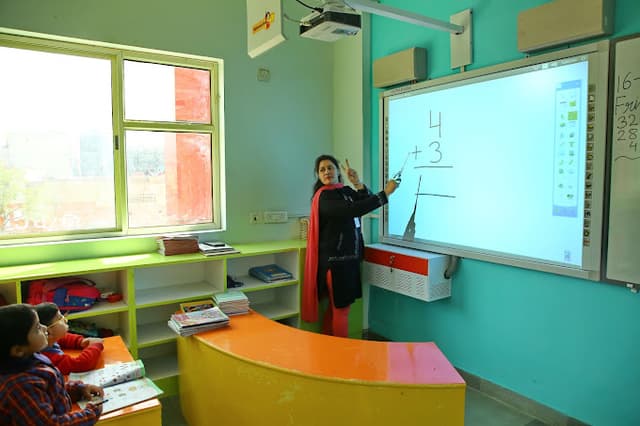 Ralli International School Gallery