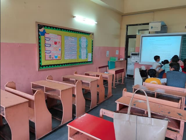 Ralli International School Gallery