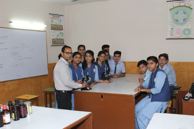 Dr. K. N. Modi Global School Gallery