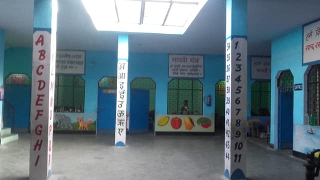 Surabhi Public School Gallery