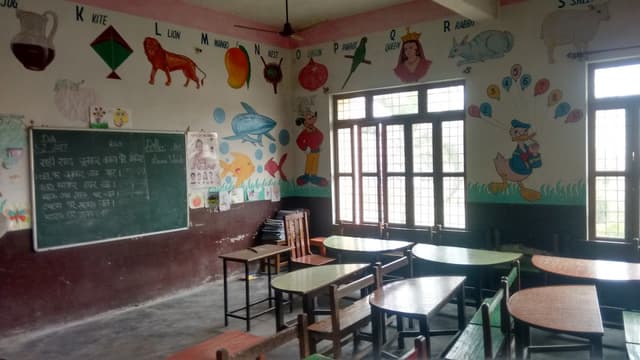 M.L. Public School Gallery