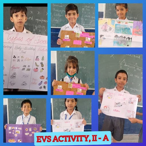 Children's Academy Gallery