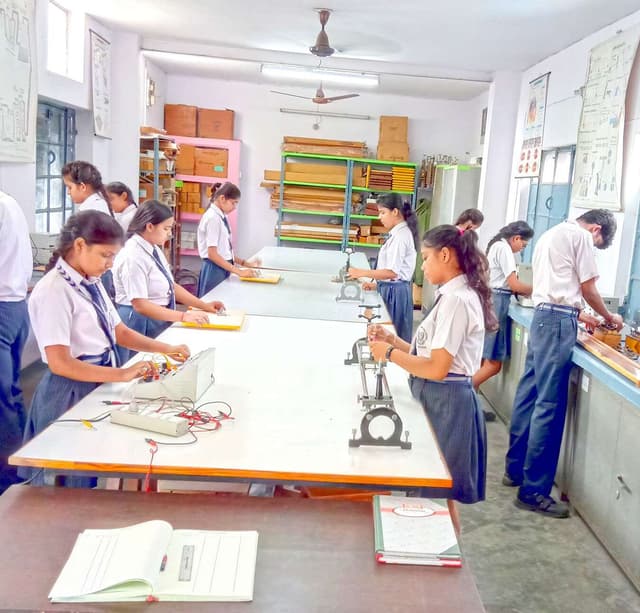 Vivekanand Global School Gallery