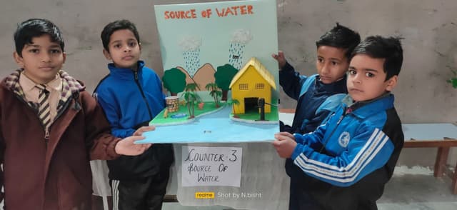 Happy Model School Gallery