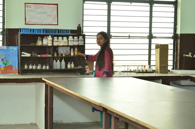 Aryabandhu Public School Gallery