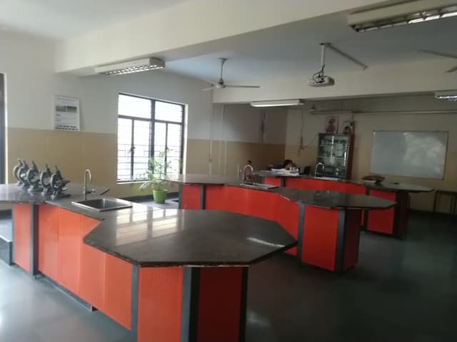 Salwan Public School Gallery