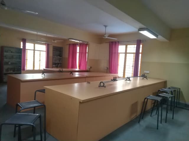 Salwan Public School Gallery