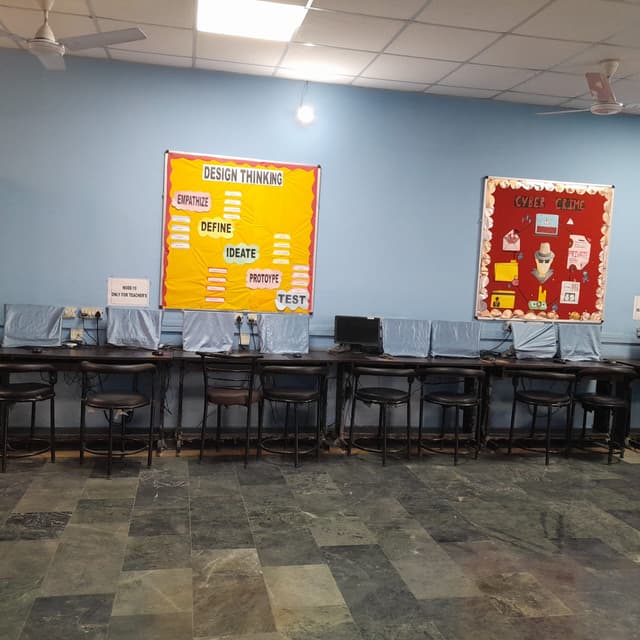 Sushila Model School Gallery