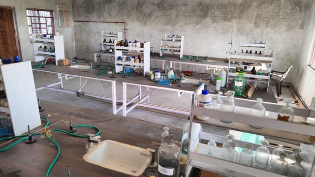 S.H.V.M. Public School Gallery