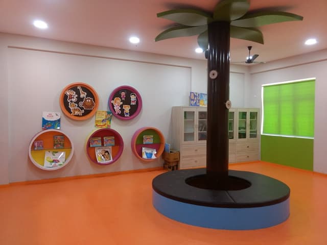 D.A.V. Centenary Public School Gallery