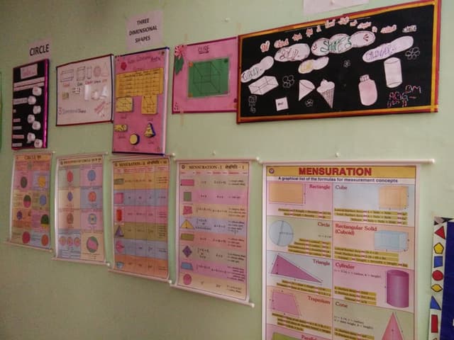 Radisson The School Gallery