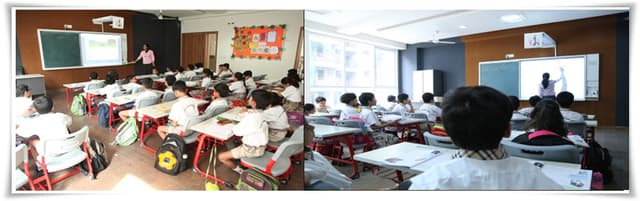 Gaurs International School Gallery