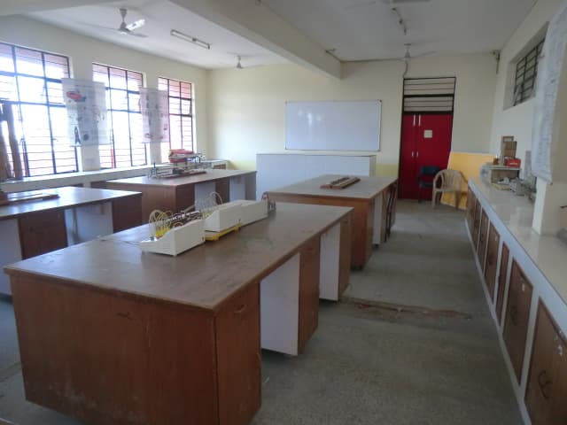 Vishwa Bharati Public School Gallery