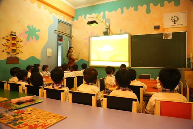 RPS International School Gallery