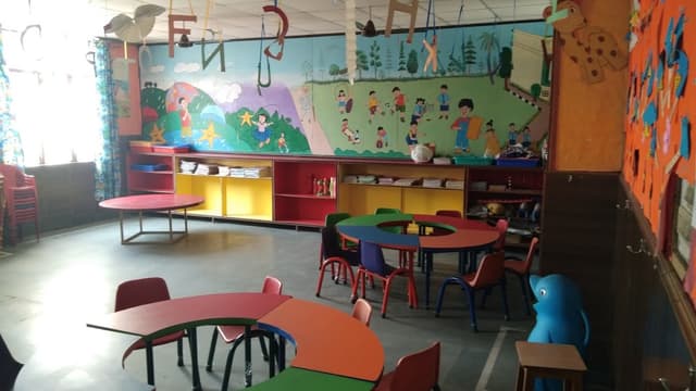 Holy Public School Gallery