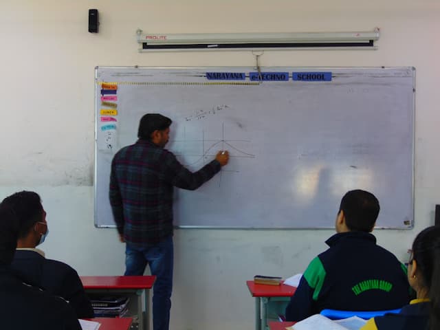 Narayana e-Techno School Gallery