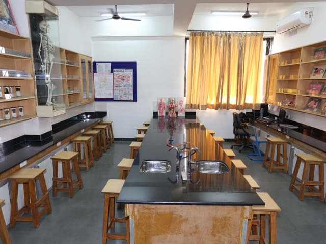 VIBGYOR High School Gallery